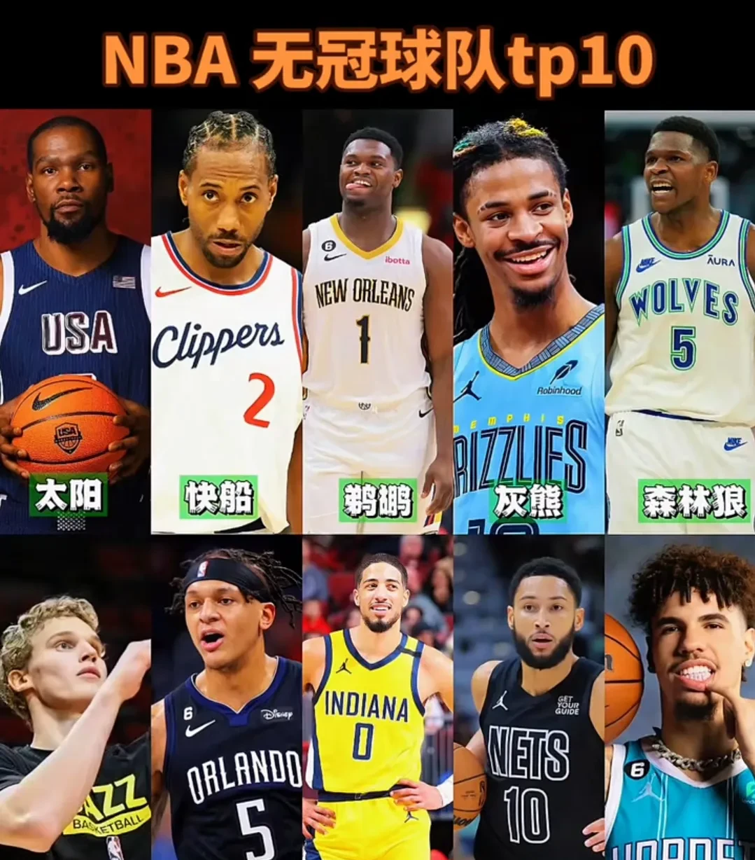 灰熊新秀崛起，成为球队未来希望