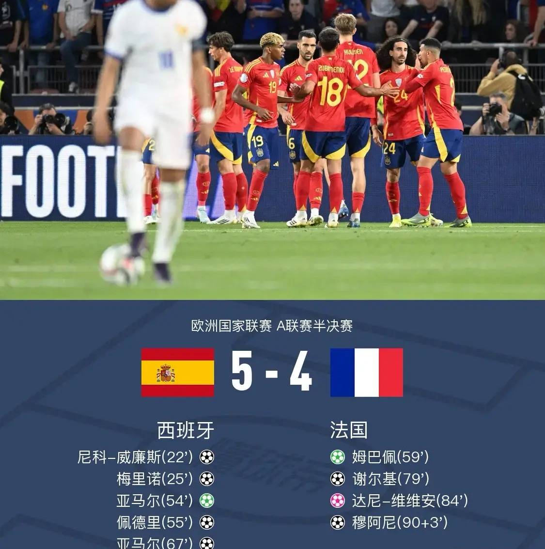 关于西班牙足球豪门争先，劲敌不容忽视的信息